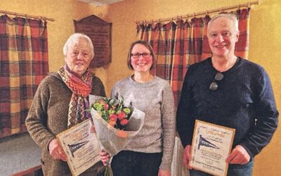 Jahresrückblick 2025